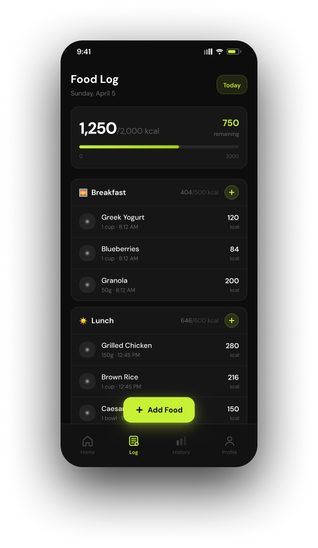 The Food Log: calories eaten against the goal, each meal with its own add button, and a floating Add Food button.