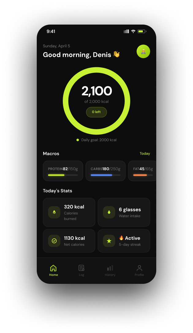 The Home screen: a calorie ring against the daily goal, color-coded protein, carbs and fat bars, and quick stats for calories burned, water, net calories and the streak.